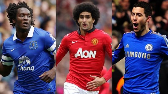 等高价明星 等高价明星